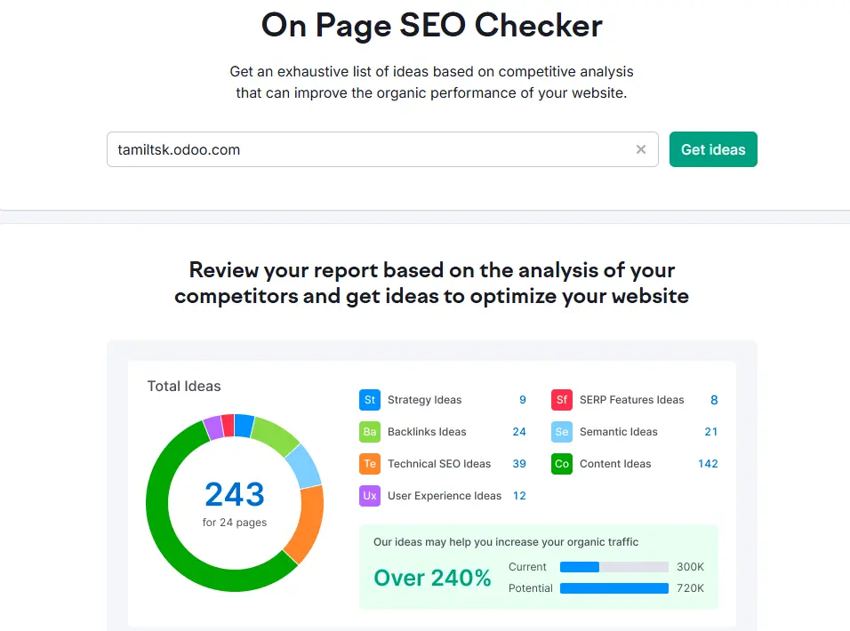 On Page SEO Checker